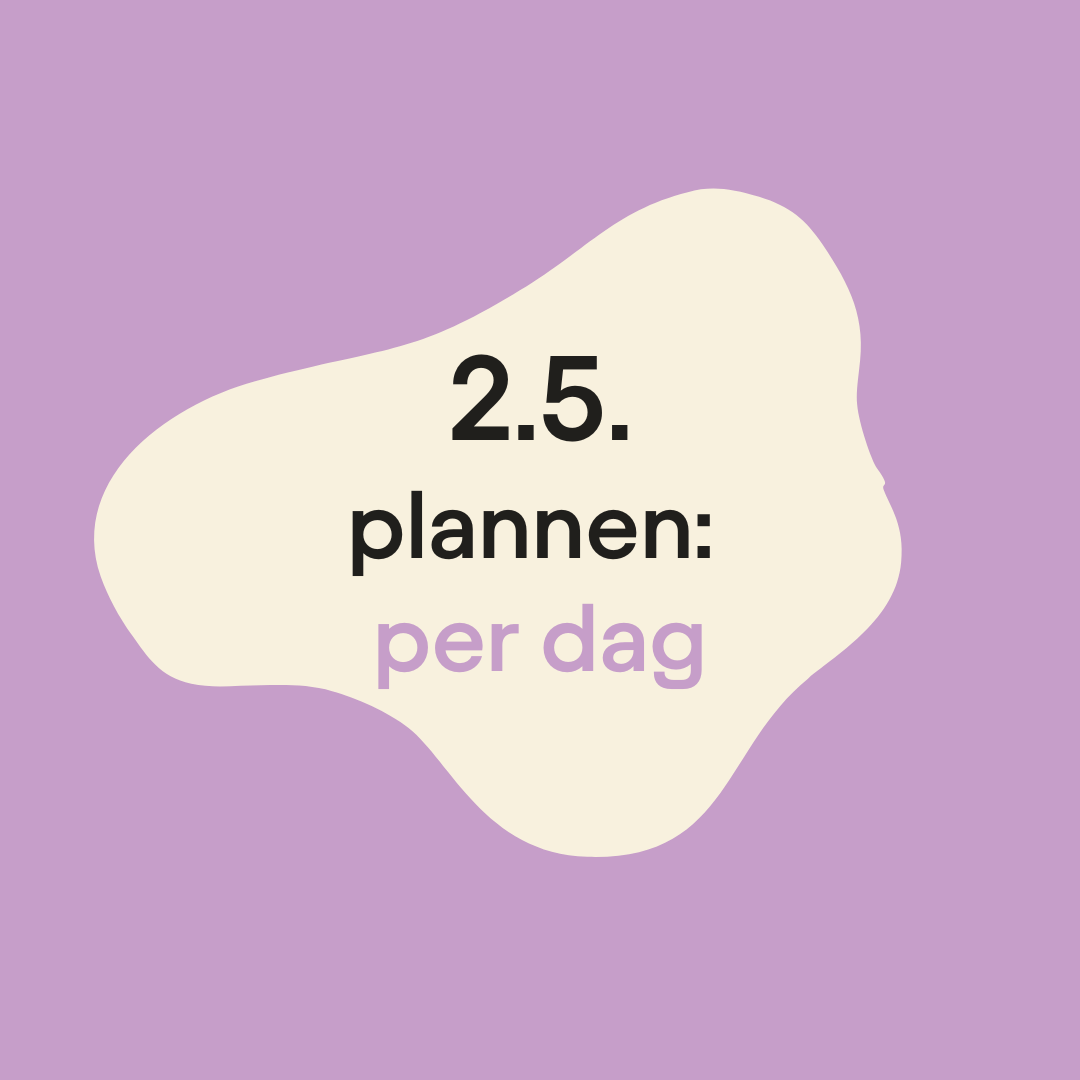 weekplanning plan a per dag