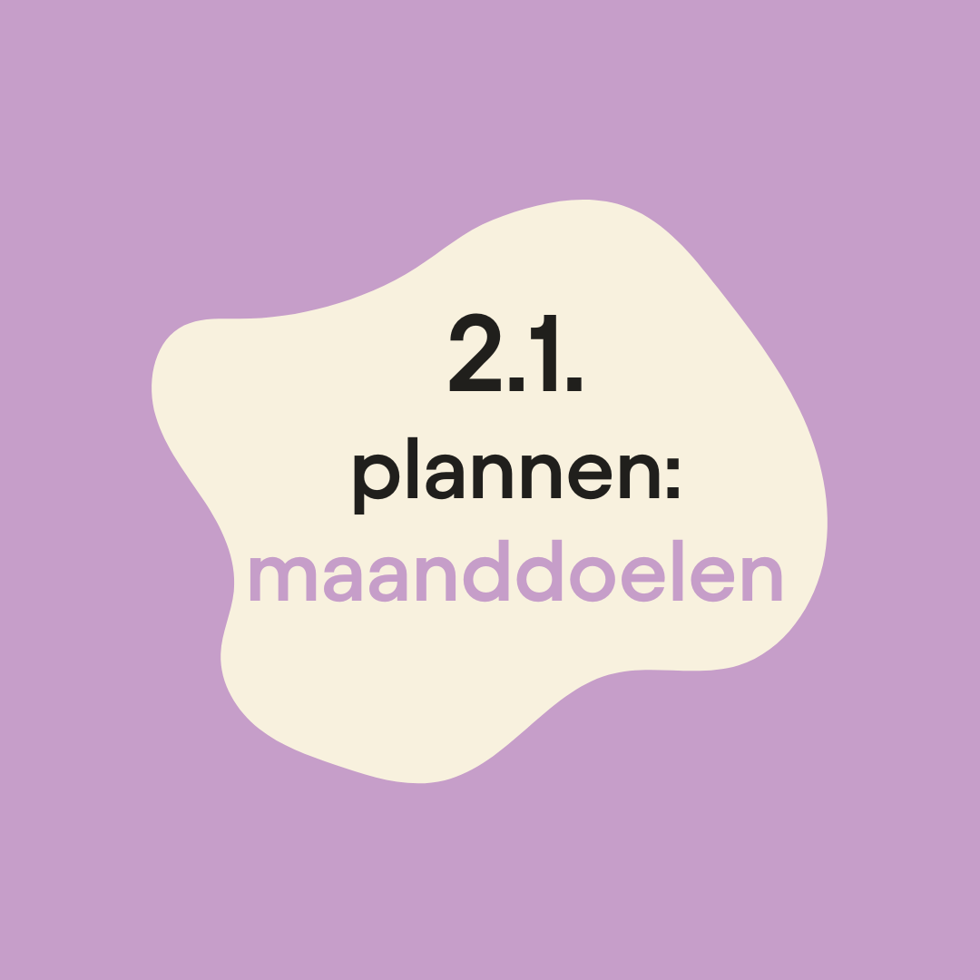 weekplanning plan a maanddoelen plannen